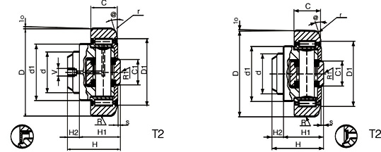 Adjustable Combined Bearings for Steel Industry.jpg